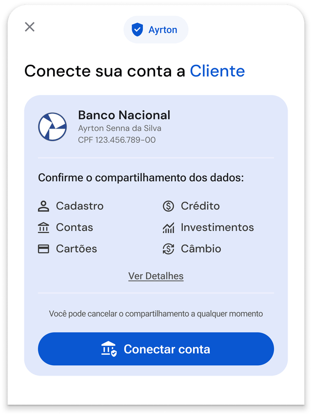 Financial Data